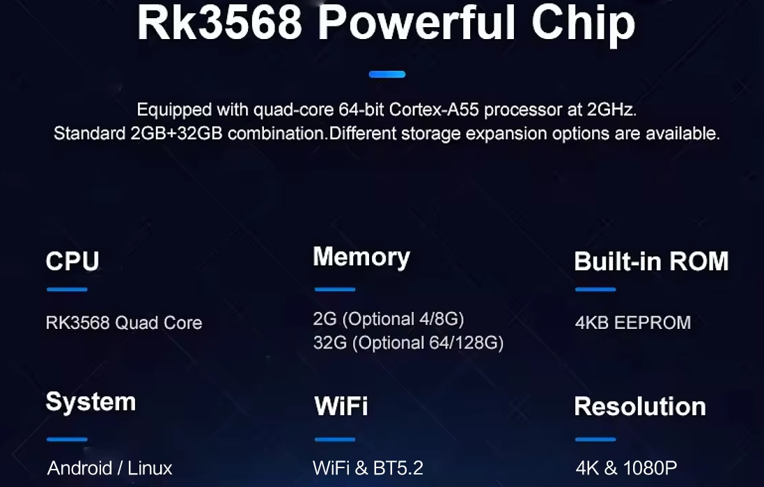 RK3568 Industrial All-in-One Media Player for Intelligent Remote Network Control