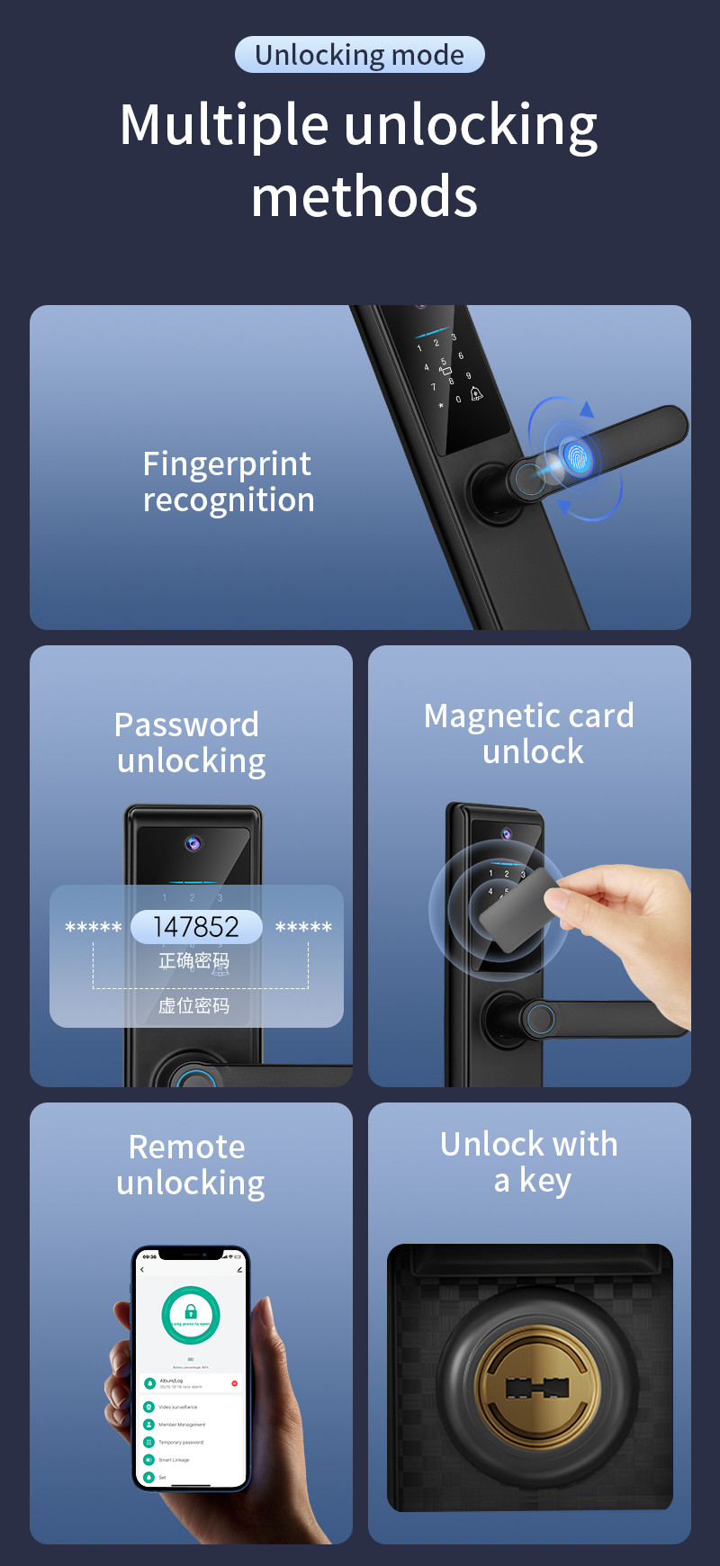 Camera Smart Door Lock 5050 Mortise Fingerprint Passcode Lock