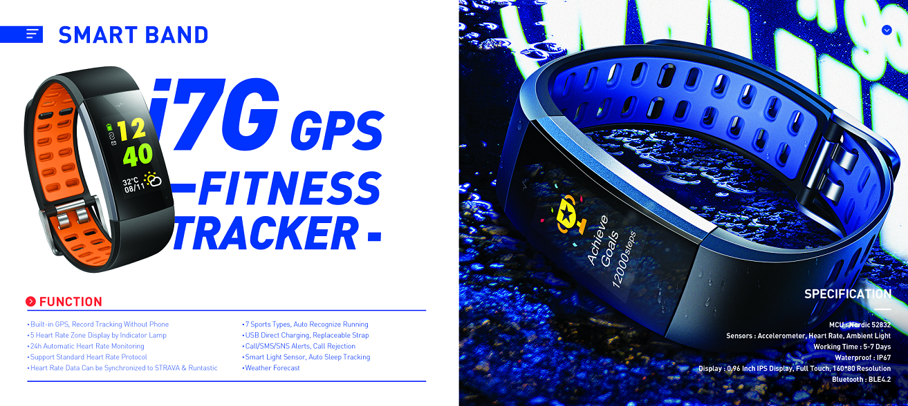OEM ODM Smart Wristband ECG Smart Watch