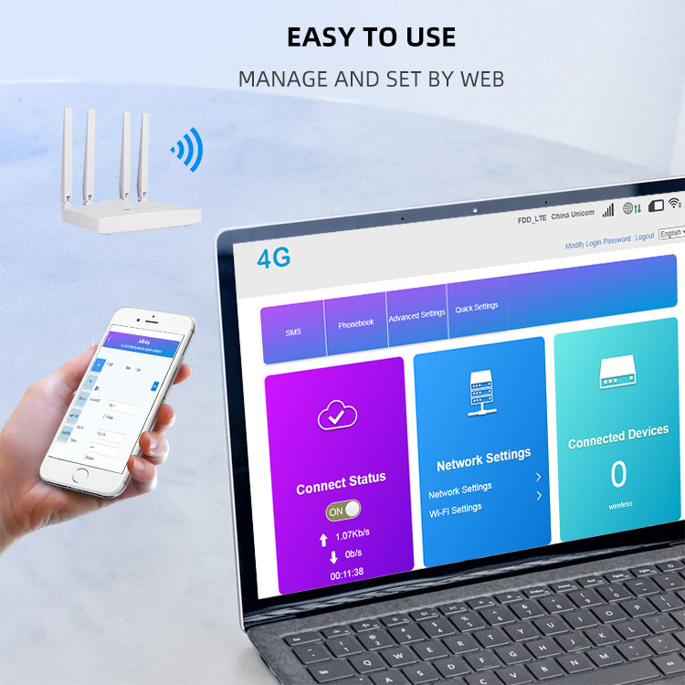 Wireless 300Mbps 3LAN 1WAN Sim Card Modem Router CPE For LED Indicator Display