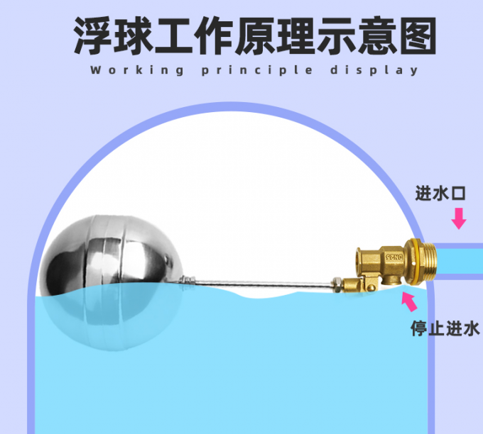 35.4cm Stainless Steel Ball Float Valve Brass Body CCC For Liquid 2