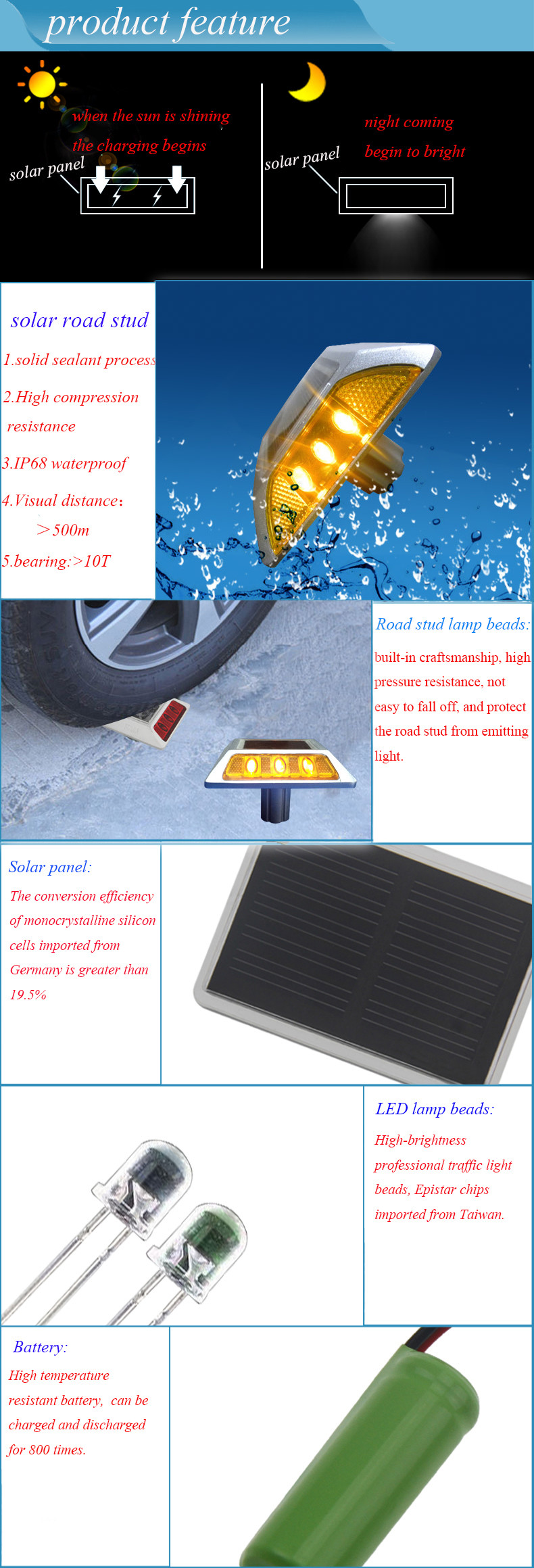 Aluminum Safety Solar Powered Ground Light Waterproof For Garden Lawn Deck Driveway