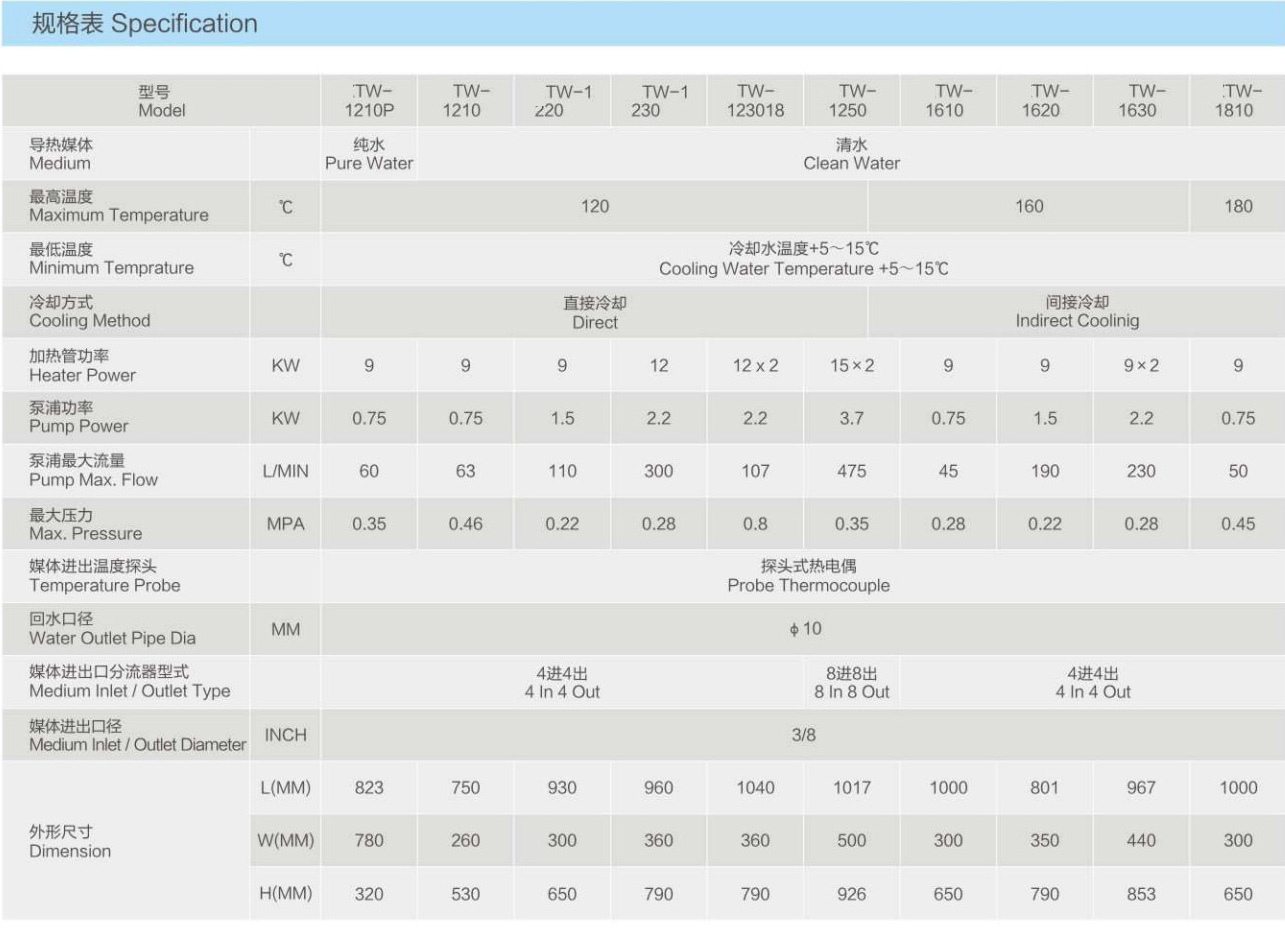 Water Mold Temperature Control Machine For Injection Molding Plant Rubber Factory Mold Temperature Control High Qual