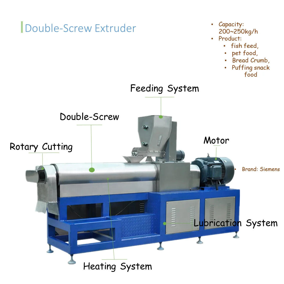 220V/380V Voltage Fish Meal Making Machine for Pet Food Dog Food Fish Feed Processing