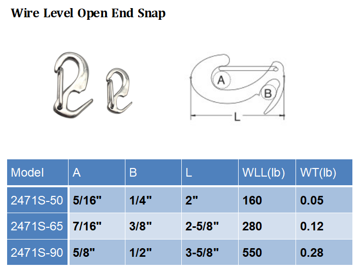 Spring Open End Sail Snap Hook with Polished Finish Stainless Steel Construction