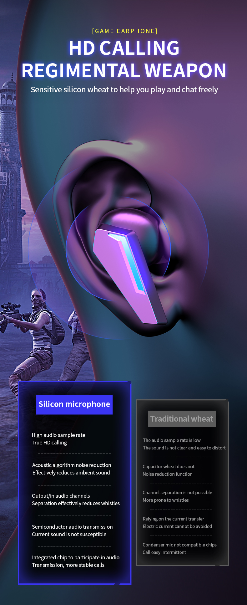 Low Latency Gaming and Phone Call True Wireless Headset with Noise Cancelling Technology