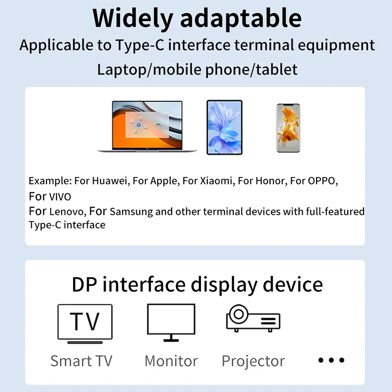 PVC Jacket Male-Female USB C Type C to Displayport Display Adapter Cable for 8K 60Hz Video Audio