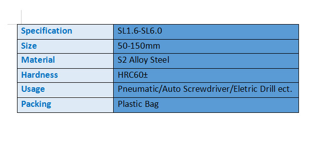 Alloy Steel Socket Drill Bit Antiwear , SL1.6-SL6.0 Slotted Driver Bit