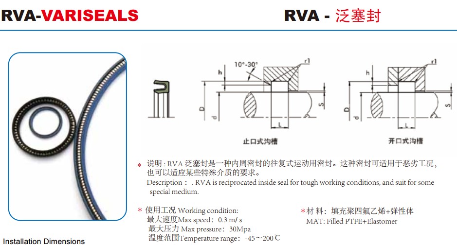 Abrasion Resistant Spring Energized Ptfe Seal Low Friction Rubber Seal Ring ISO9001