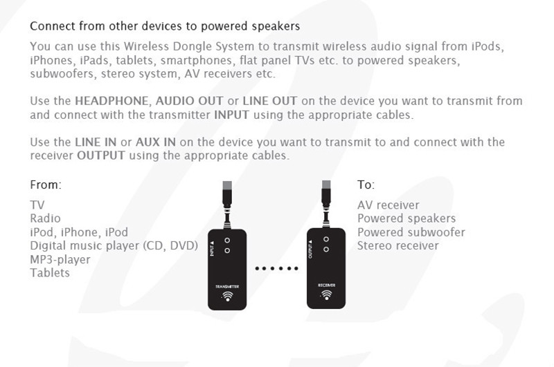 5.8 Ghz Wireless Audio Transmitter Receiver Wireless Audio Adapter For Subwoofer Powered Speaker