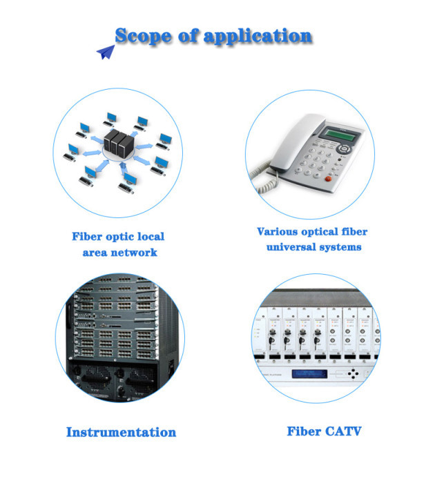 FC / APC FC / UPC FTTH Fiber Optical Patch Cord LSZH Sheath Low Insertion Loss