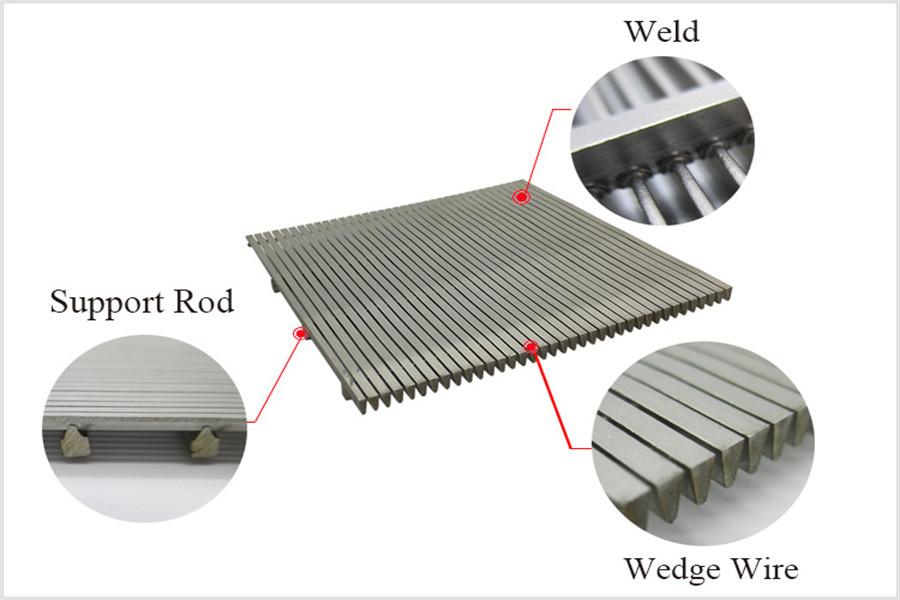 Stainless Steel Slotted Vee Wedge Wire Screen Panel Electric Resistance Welding