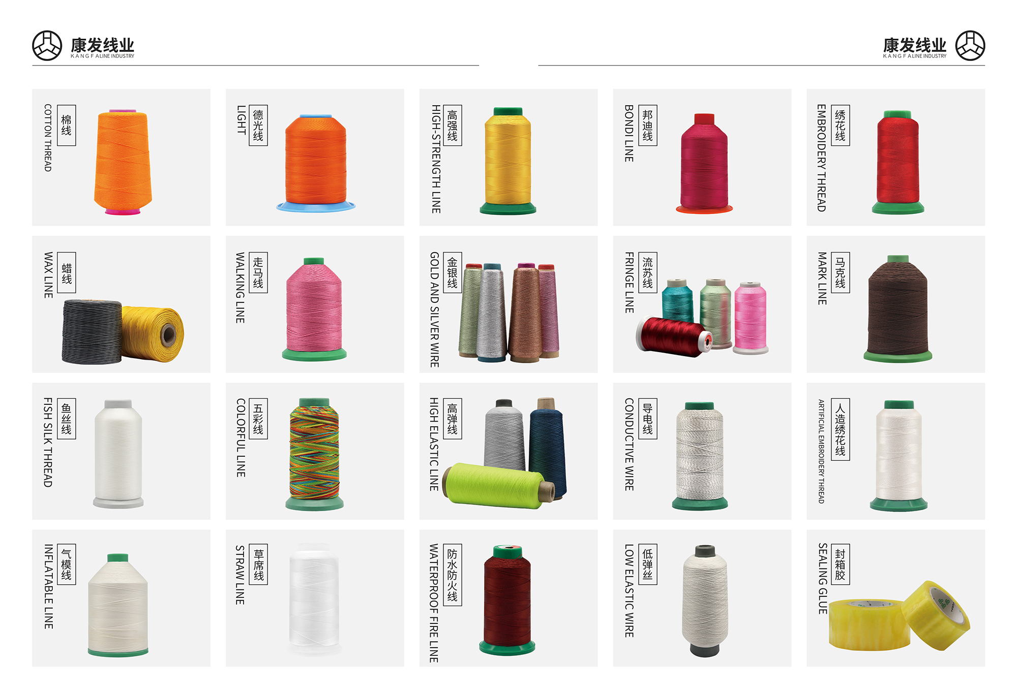 High Tenacity Nylon Sewing Thread 12.5/12 KG/ CTN Industrial