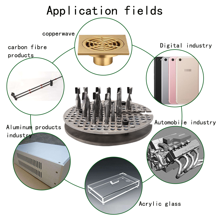 PCD Acrylic Cutting Tools