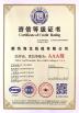 Hailong cable (China) Co., Ltd Certifications