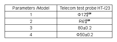 Test Finger Probe Telecom Test Probe With IEC60950 Figure 2C 0