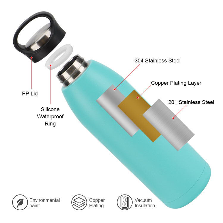 ODM Custom Logo And Color Thermal Drink Bottle Double Wall Vacuum Insulated Stainless Steel Water Bott 750ML