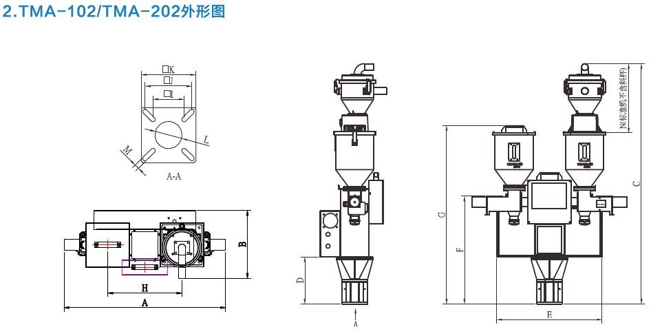Volumetric Type Plastic Granulator Machine Easy Operation Automatic Feeding