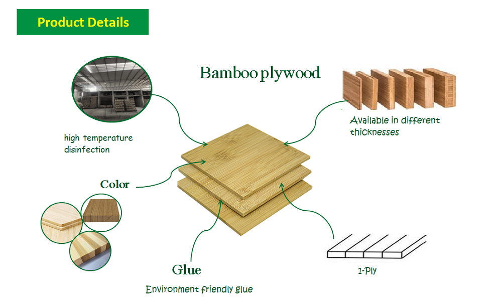 ODM Carbonized Flat Grain Bamboo Plywood Panels for Home Decor