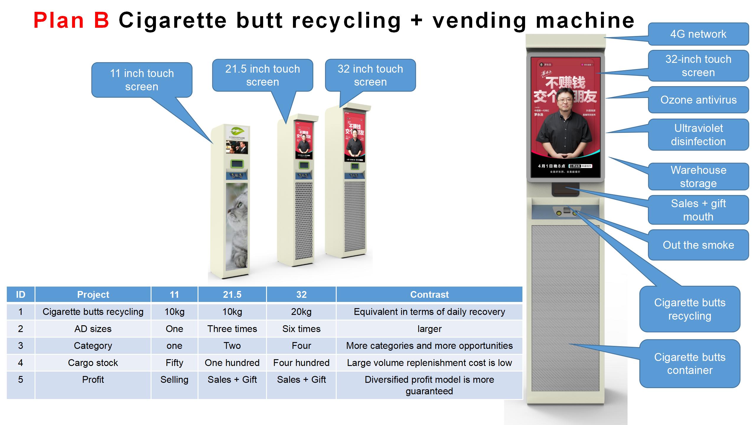 Outdoor Plastic Bottle Recycling Vending Machine. Touch Screen, Advertising Display