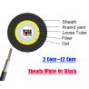 Buy cheap Outer Mini Fiber Optic Armoured Cable GYFXTH Aerial Communications G657A2 from wholesalers