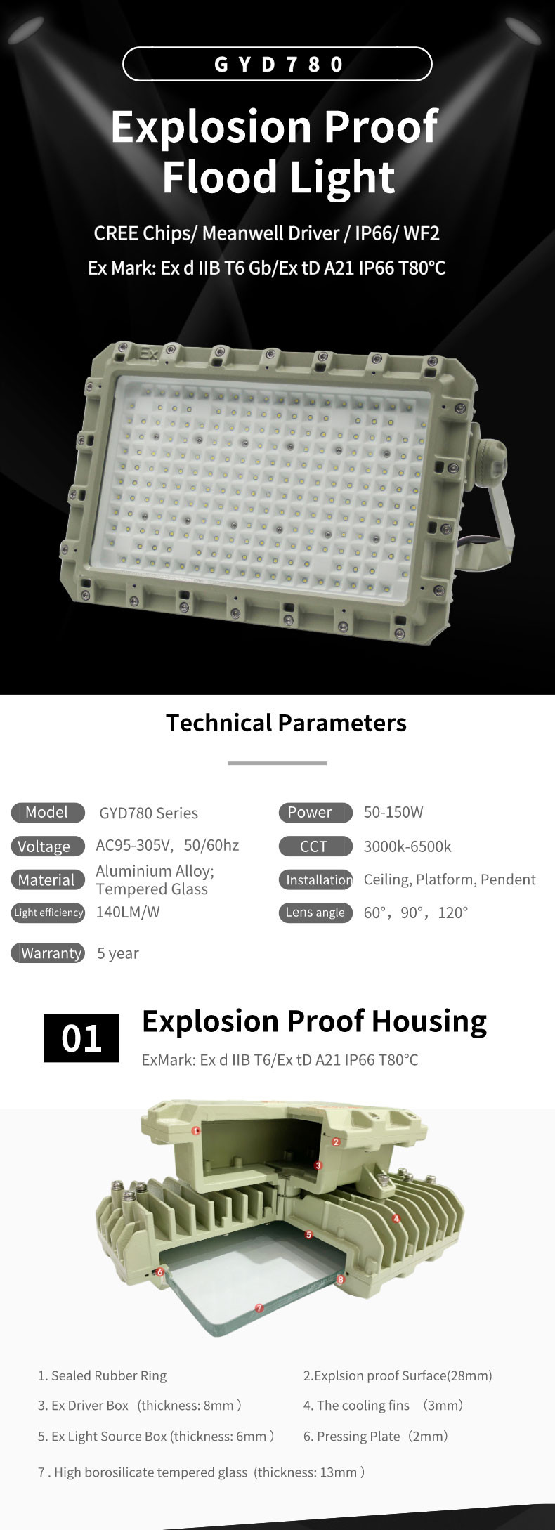 ATEX IECEx Led Explosion Proof Light Fixture High Luminous 50W 150W 200W 250Watts