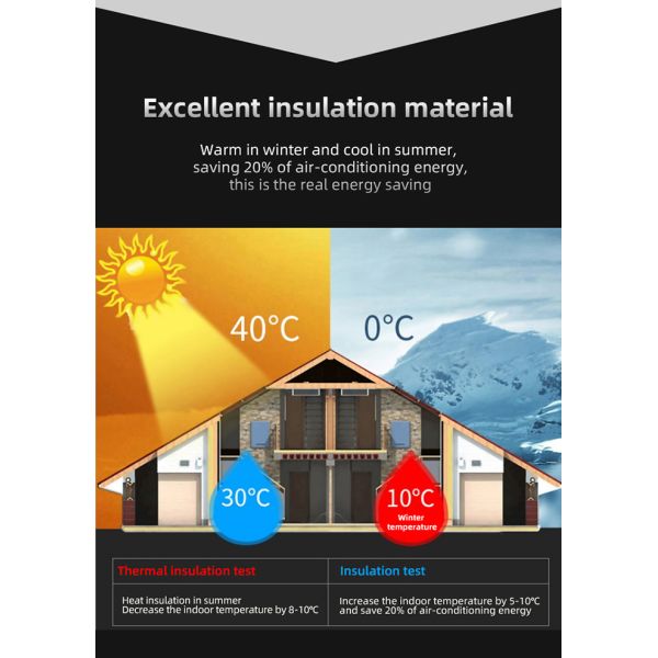 Cheap Price Rock Mineral Wool Board 60-140kg/M³ Thermal Insulation 50mm 100mm Thickness