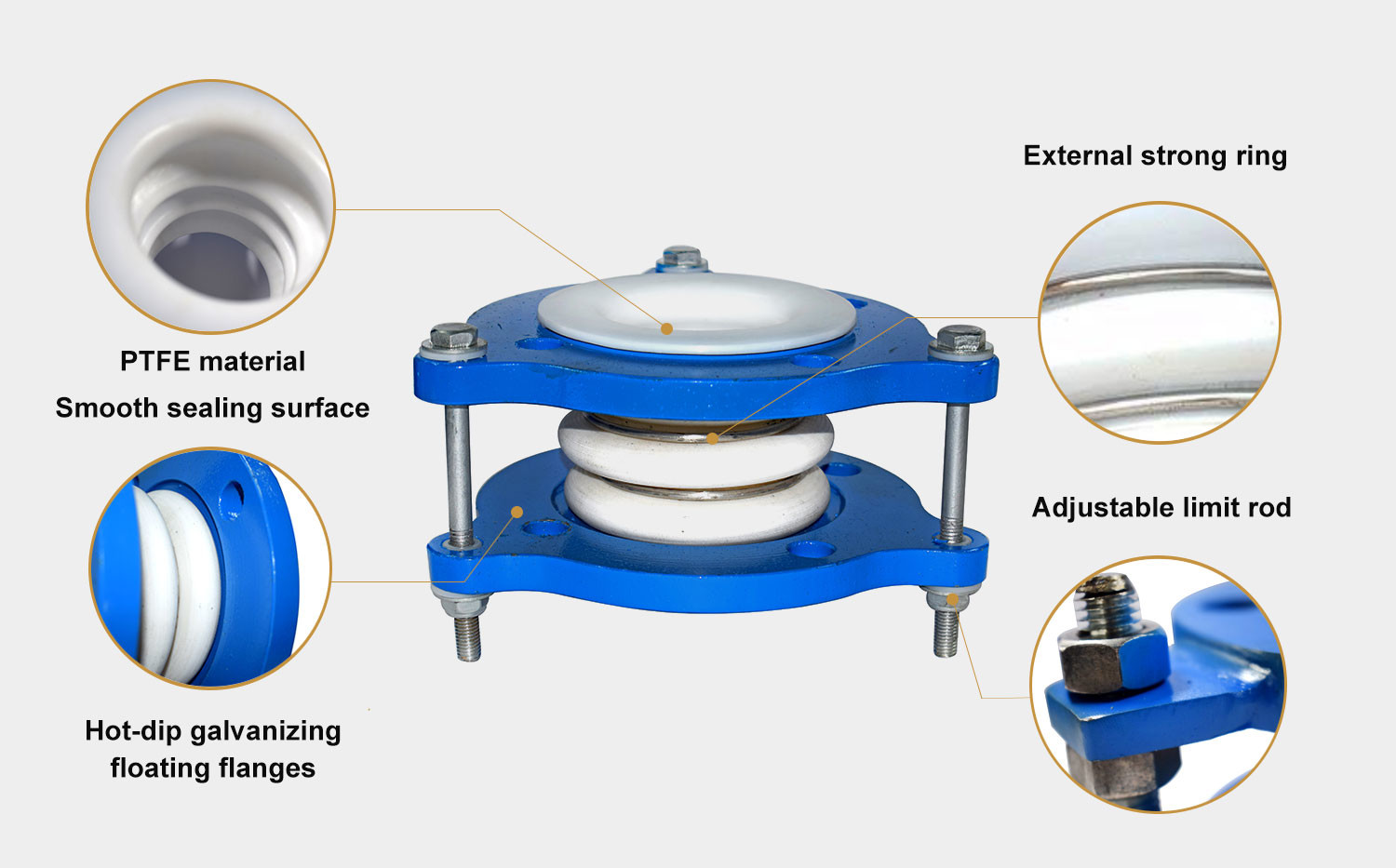 PTFE Expansion Joint 150 Psi Pressure Rating Carbon Steel Flange PTFE Bellows