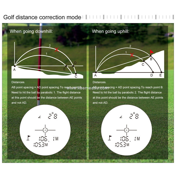 kaemeasu Golf Range Finder CR2 Battery Model Telescope Flagpole Lock Angle Measuring Distance Meter M1000