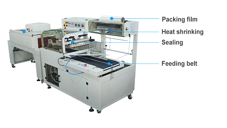 High efficiency automatic sealing machine carton box packing machine