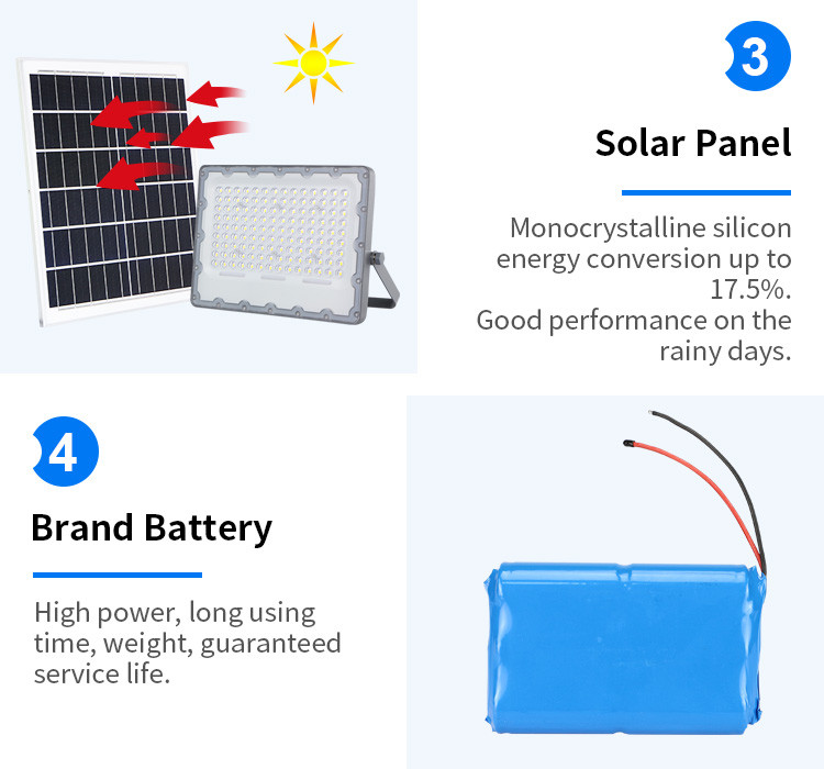 25watt 40watt 60watt 100watt Solar Powered Flood Lights Integrated Outdoor Flood Lamp