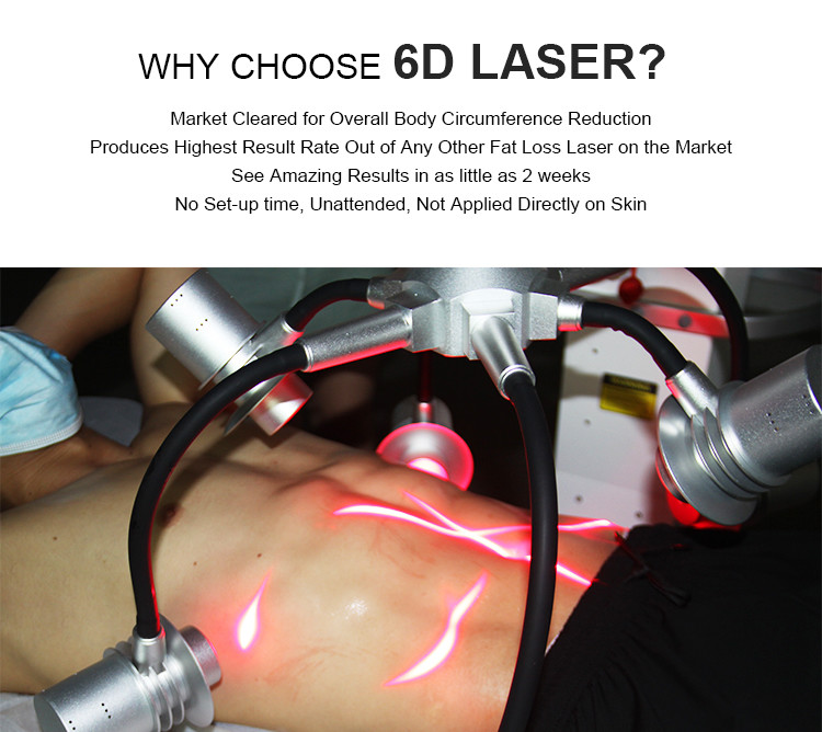 Pain Free Non Invasive Body Sculpting Device 635nm Laser Beauty Equipment