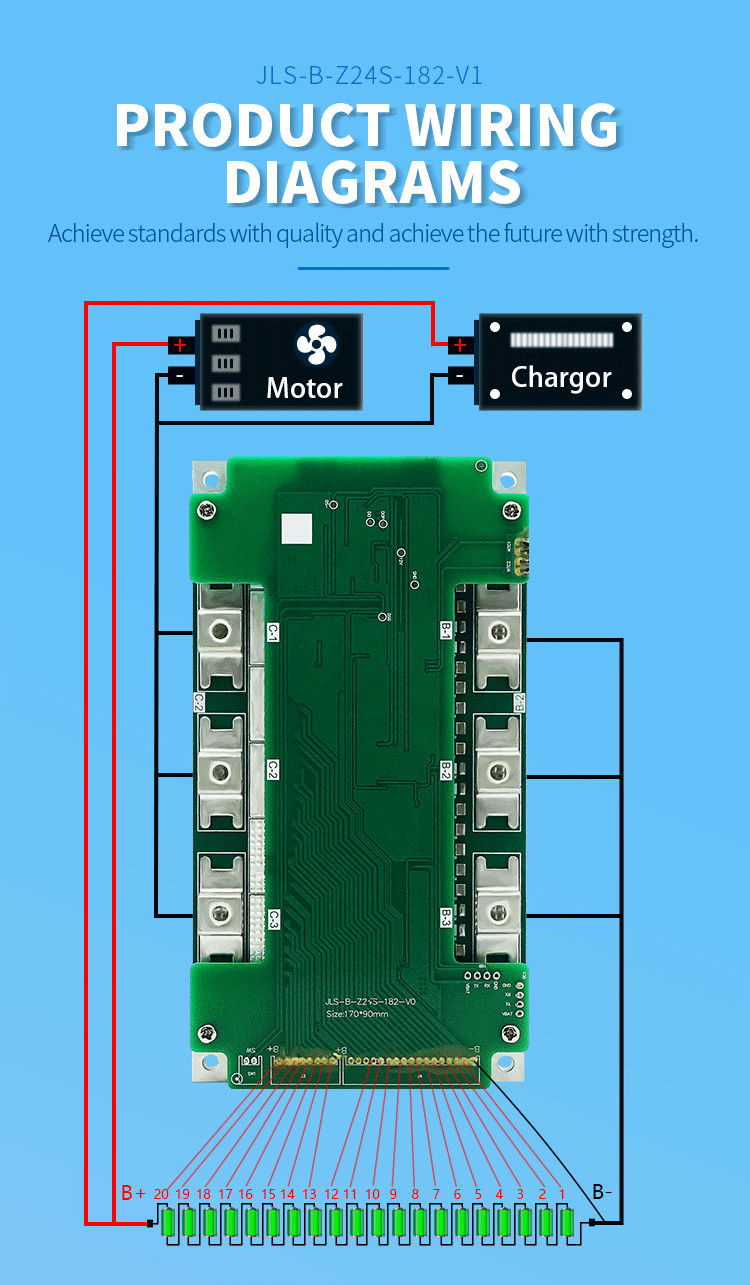 KLS 6S-24S Battery Management System LiFePO4 Li ion BMS 8S 24V 16S 48V 20S 60V 80A - 200A)