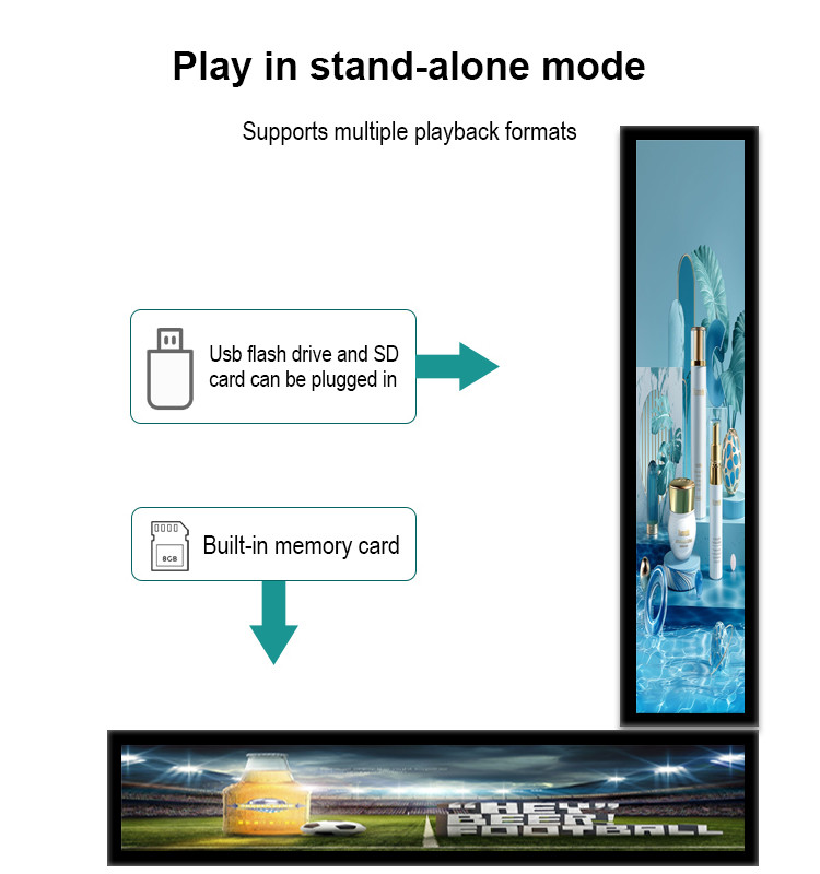 High Brightness Shelf Edge Bar Lcd Monitor Retail Stores Ultra Wide Stretched Displays 49.5Inch