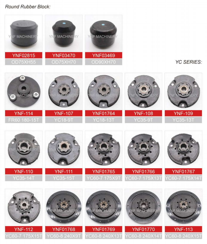 Centaflex Rubber Coupling 2019608 3633643 MikiPulley 778322 Hydraulic Pump Engine Drive Lovejoy Coupling Replacement