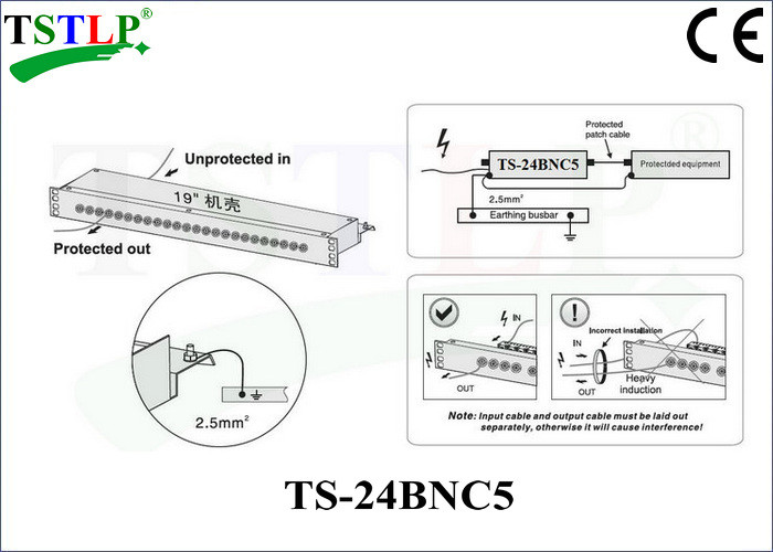 24 BNC Ports Cctv Surge Protection Devices For Surveillance Video Transmission