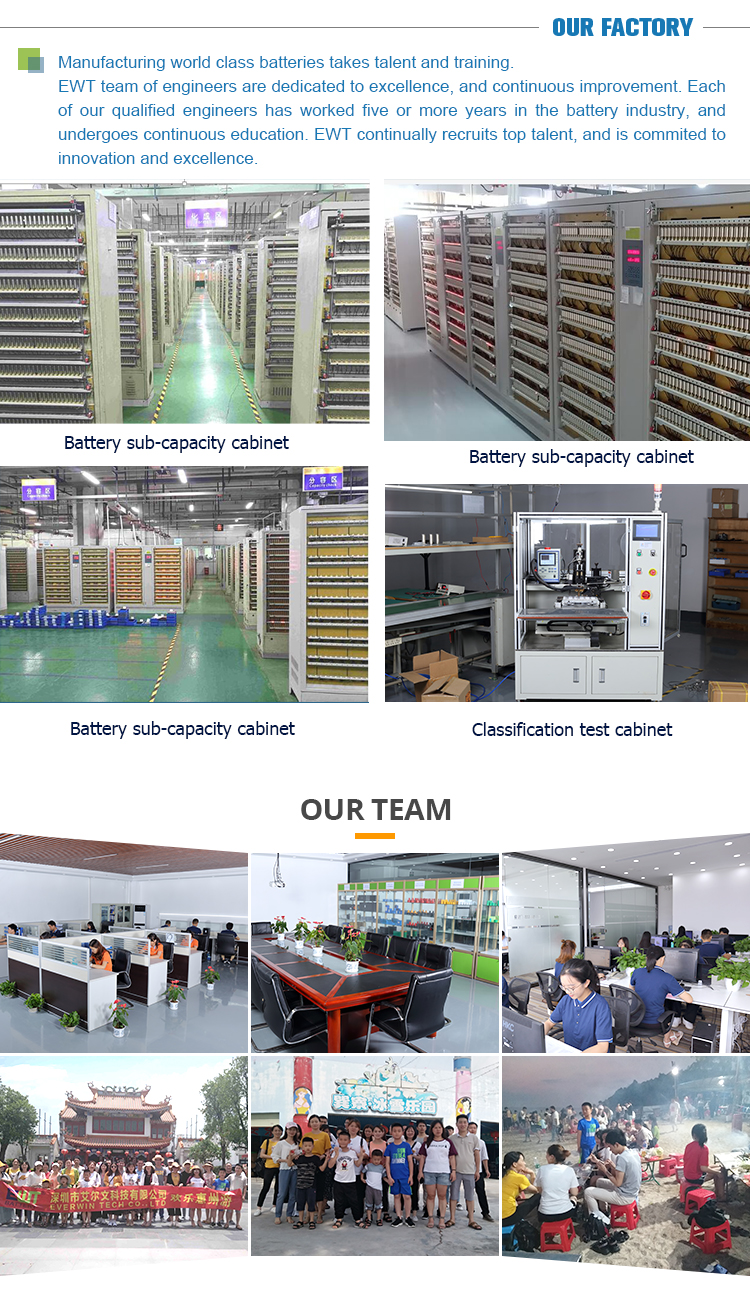 AAA Lithium Thionyl Chloride Battery Cell ER34615 19000mAh LiSOCL2 Battery