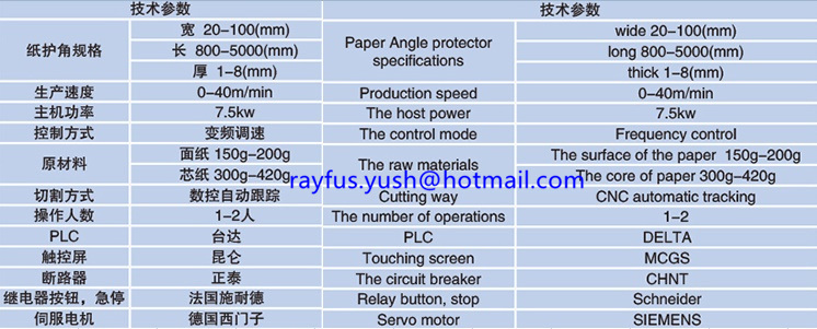 High-Speed Paper Edge and Corner Protector Machine