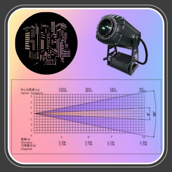 Christmas Snow Butterfly Cherry Outdoor IP65 600W Zoom Dynamic Floating Led Gobo Projector