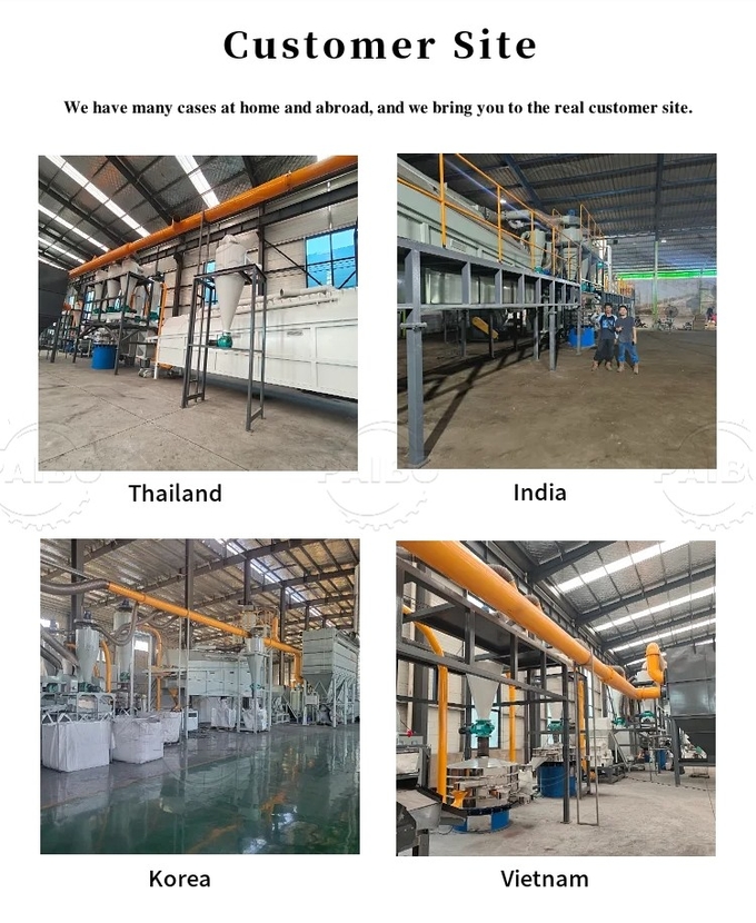 Revolutionize Metal Recycling with Scrap Lithium Ion Battery Recycling Function