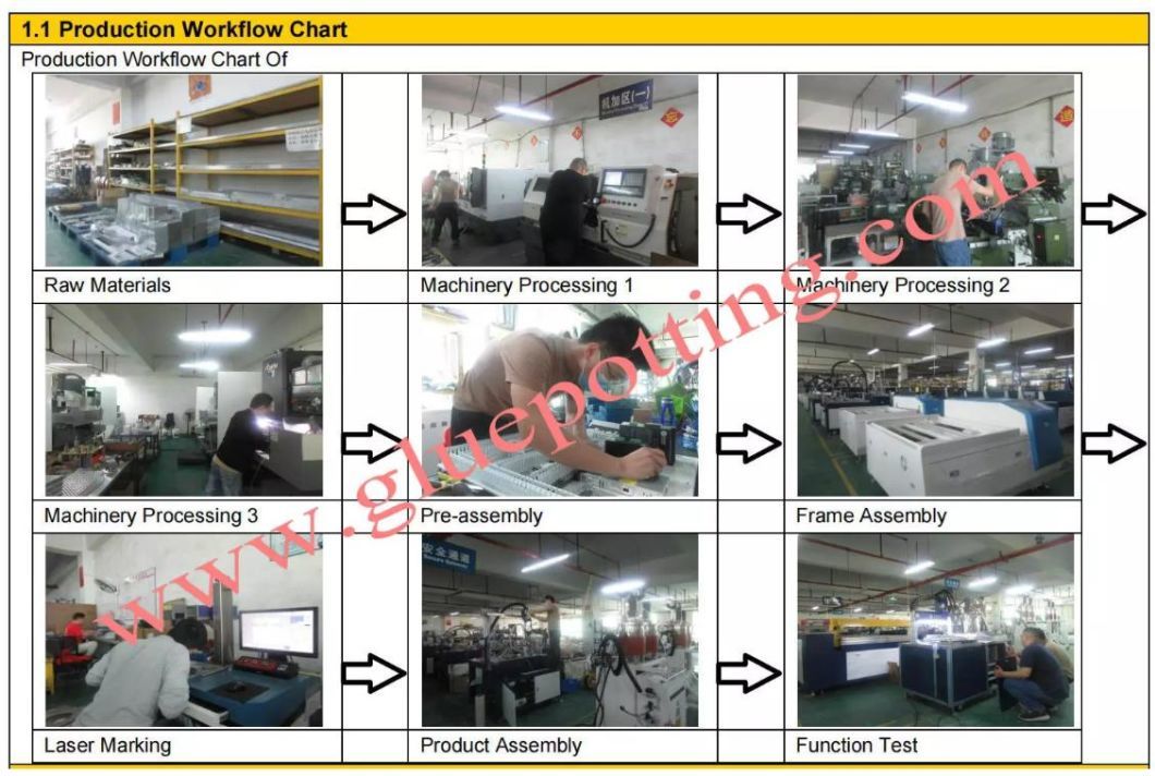 Automatic Dispenser Glue Potting Machine Optimal Production for Epoxies Silicones and Polyurethane