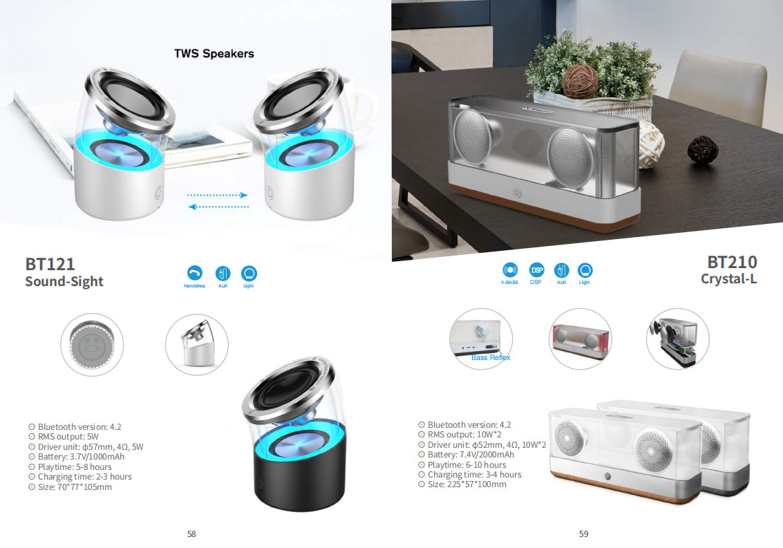 60W Waterproof IPX5 Bluetooth Wireless Speaker with TWS, DSP, TF Card, Equalizer & Subwoofer