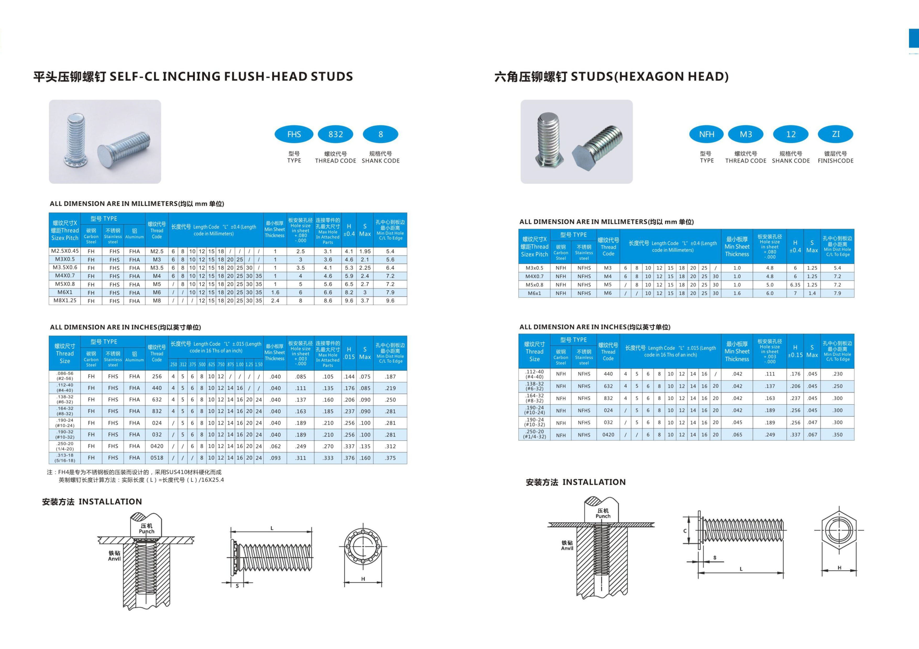 Stainless Steel Rivets Floating Self-Clinching Fasteners Use for Frame Screw Customized Service