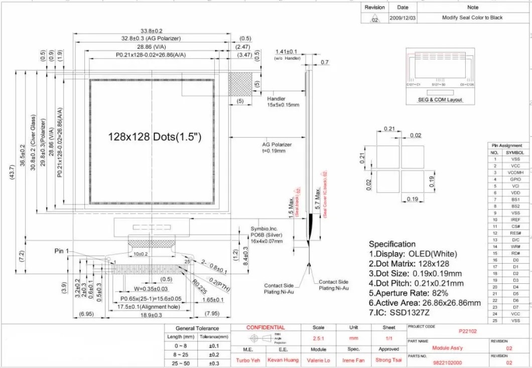 Monochrome 1.5 Inch OLED Display Panel 8-Bit Spi I2c Serial Parallel 25 Pin 128x128