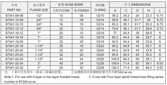 OEM Carbon Steel Hydraulic Crimping Hose Flange Fitting 45 Elbow Pipe Adapter Hydraulic Fittings