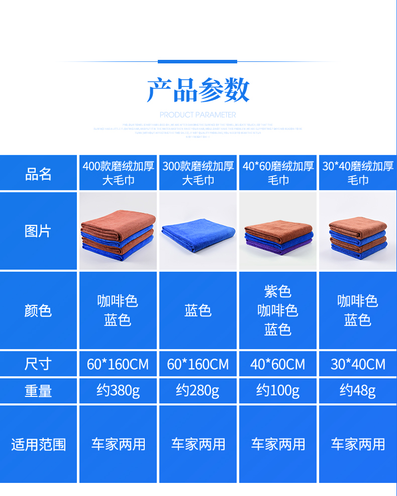 Durable Large Size Reusable Cloth Wipes Washing Type For Car Cleaning