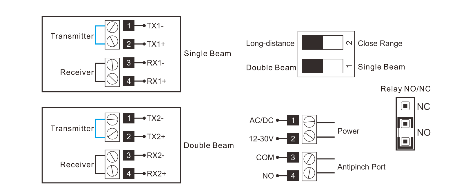 Optical sensor
