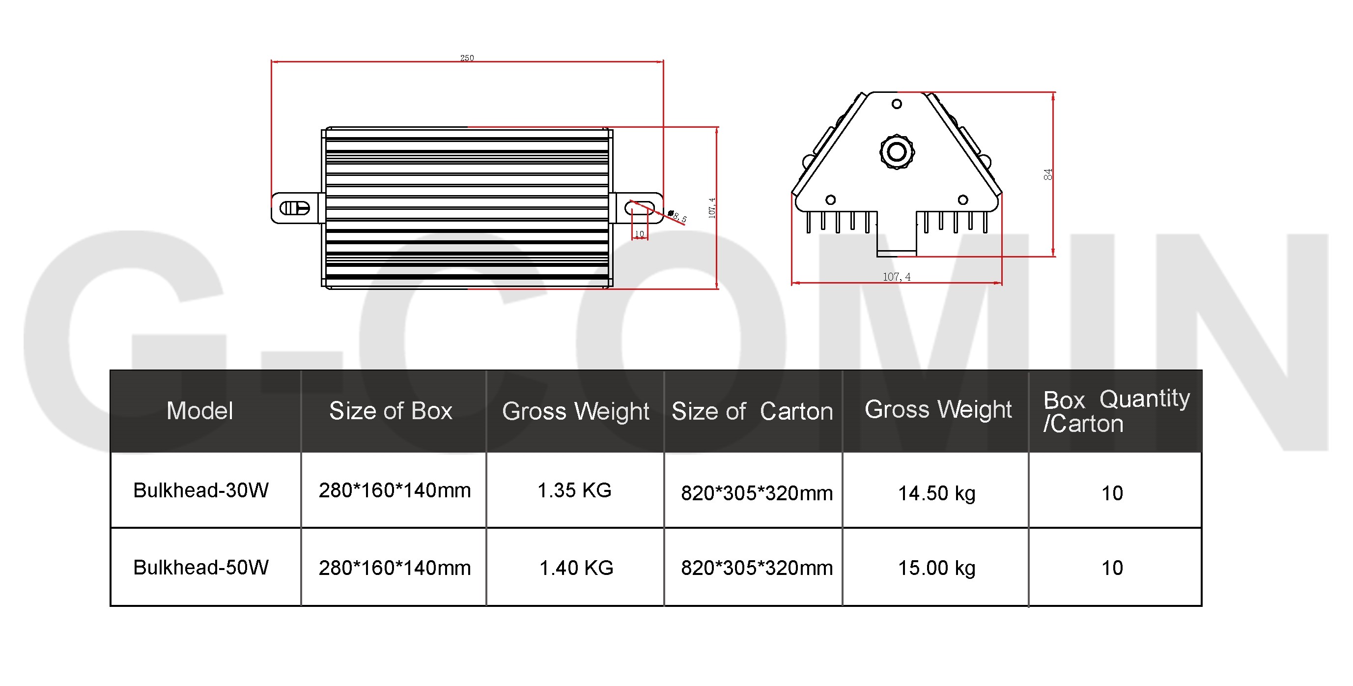 Asymmetric G5 IP66 50w 150lm/w Led Bulkhead Lights 100-270v
