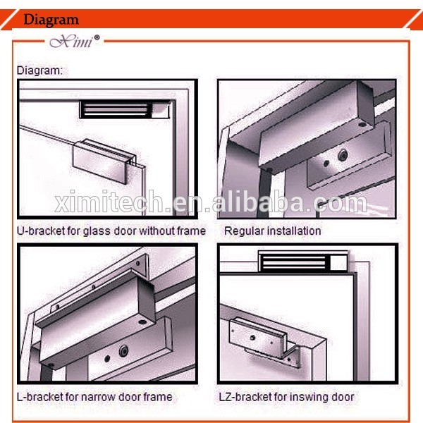 Diagramlock.jpg