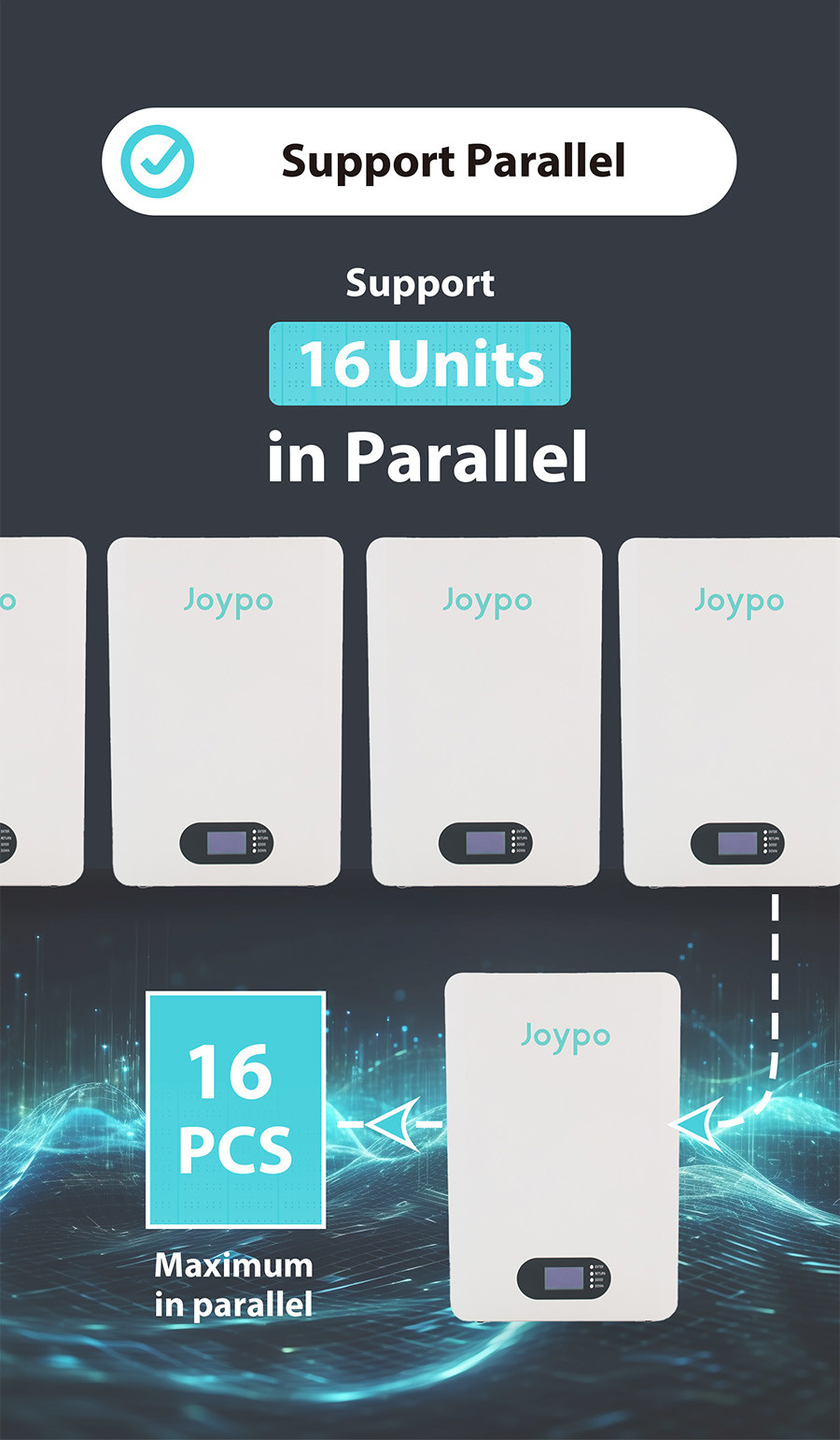 Wall Mounted Solar Back Up Battery 200Ah 10240Wh Home Energy Storage Battery